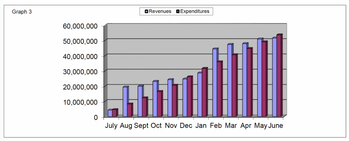 Screen Shot 2022-01-06 at 7.30.28 PM.png