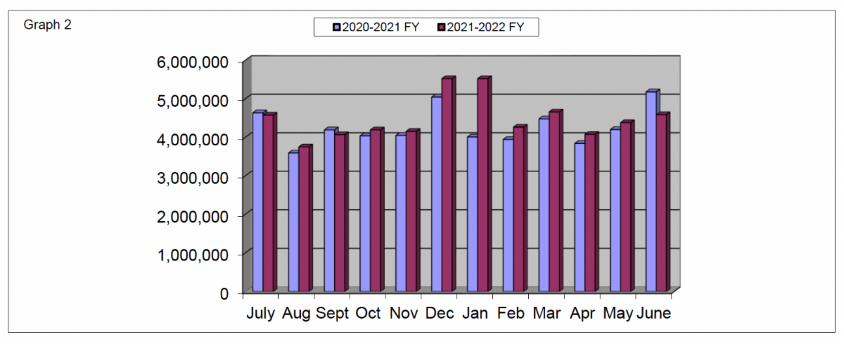 Screen Shot 2022-01-06 at 7.29.56 PM.png