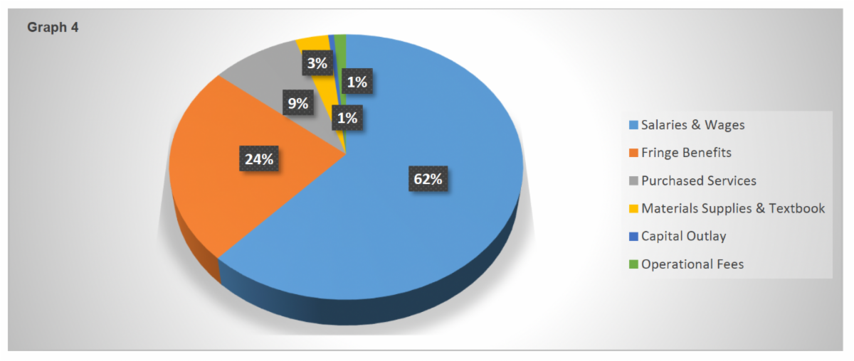 Screen Shot 2022-01-06 at 7.31.22 PM.png