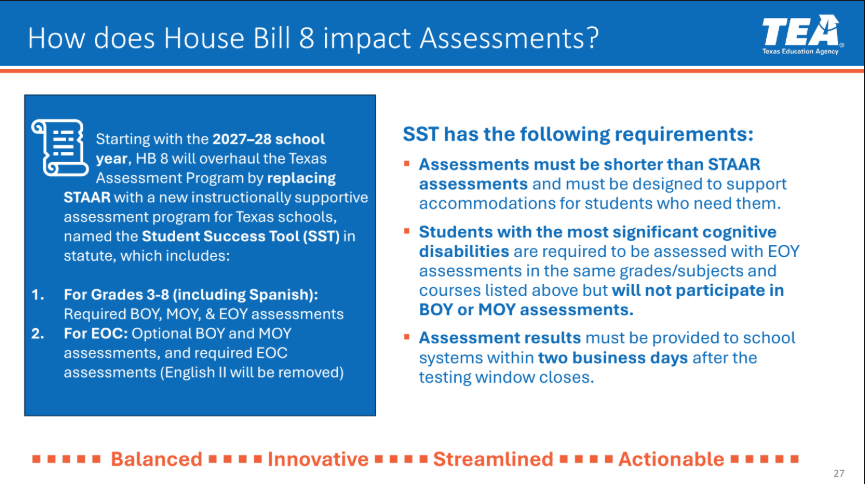 TEA SST Slide