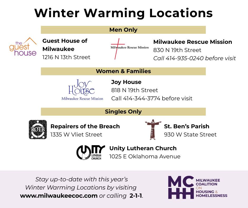 Warming Sites