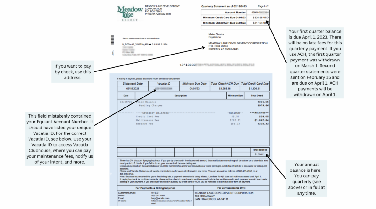 Your Meadow Lake Billing Statement
