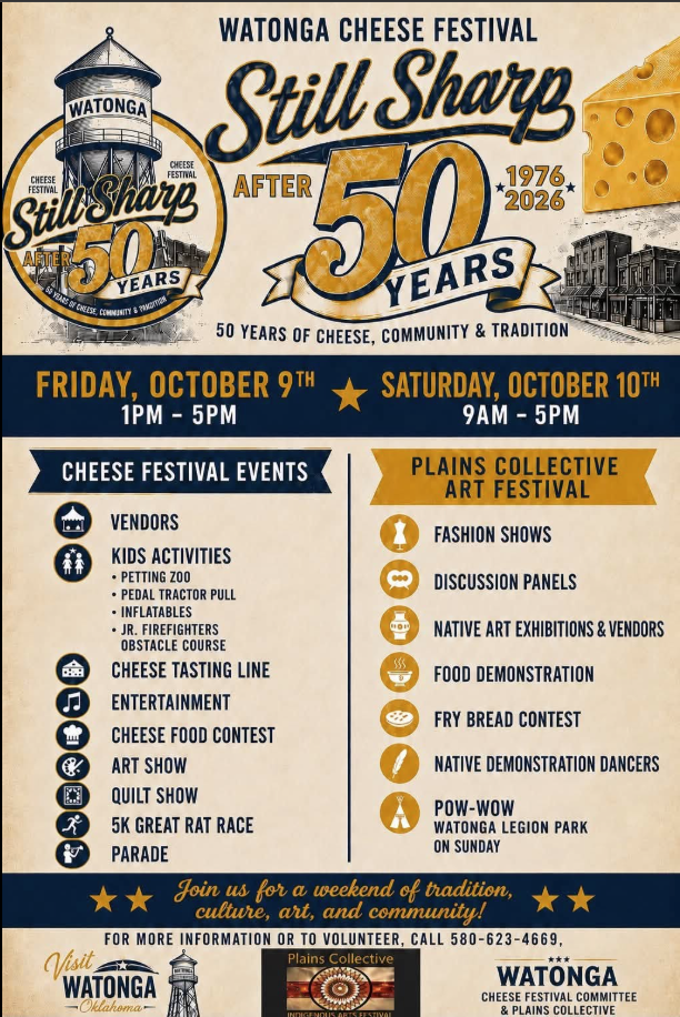 Promotional flyer for the Watonga Cheese Festival celebrating its 50th anniversary with the theme “Still Sharp After 50 Years” (1976-2026). The design features images of the Watonga water tower, a wedge of cheese, and historic downtown buildings in gold and navy colors. Event dates are listed as Friday, October 9, from 1:00 p.m. to 5:00 p.m., and Saturday, October 10, from 9:00 a.m. to 5:00 p.m.  The flyer highlights festival activities including vendors, kids' activities, a petting zoo, pedal tractor pull, inflatables, junior firefighters obstacle course, cheese tasting line, entertainment, cheese food contest, art show, quilt show, 5K Great Rat Race, and a parade. It also promotes the Plains Collective Art Festival featuring fashion shows, discussion panels, native art exhibitions and vendors, food demonstrations, a fry bread contest, native demonstration dancers, and a Sunday pow-wow at Watonga Legion Park.  A banner at the bottom reads, “Join us for a weekend of tradition, culture, art, and community!” and includes contact information for volunteering and additional festival details.