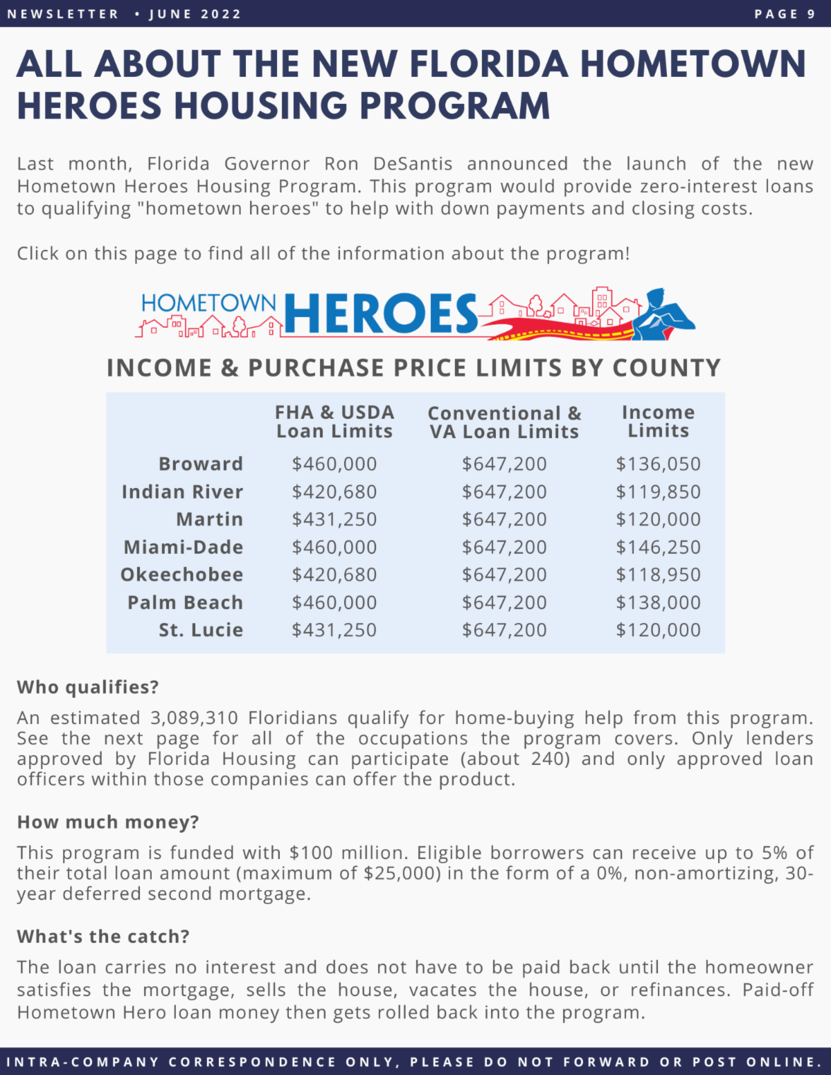 Donohue Real Estate June 2022 Newsletter