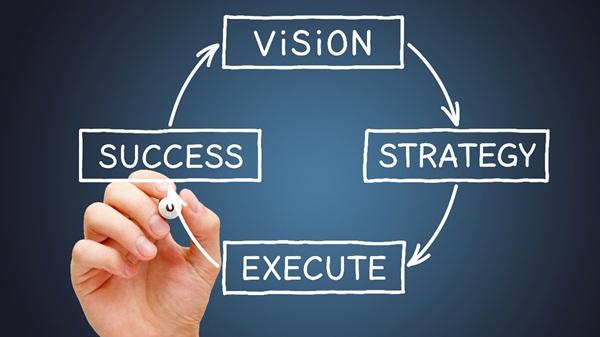 Event image for Goal Setting and Execution
