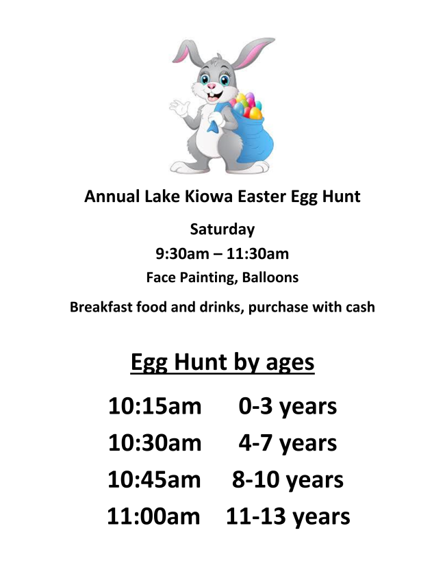 Lake Kiowa Weekly Update Thursday, March 28th, 2024