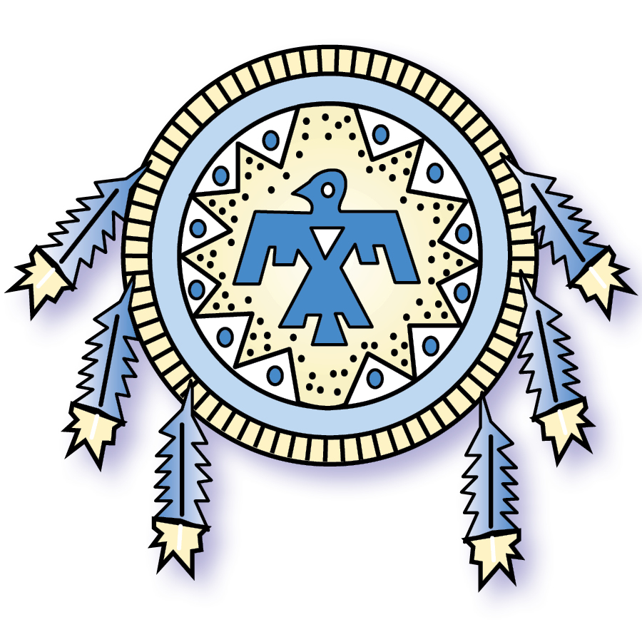 Lake Kiowa POA Announcement and Survey 07/06/22