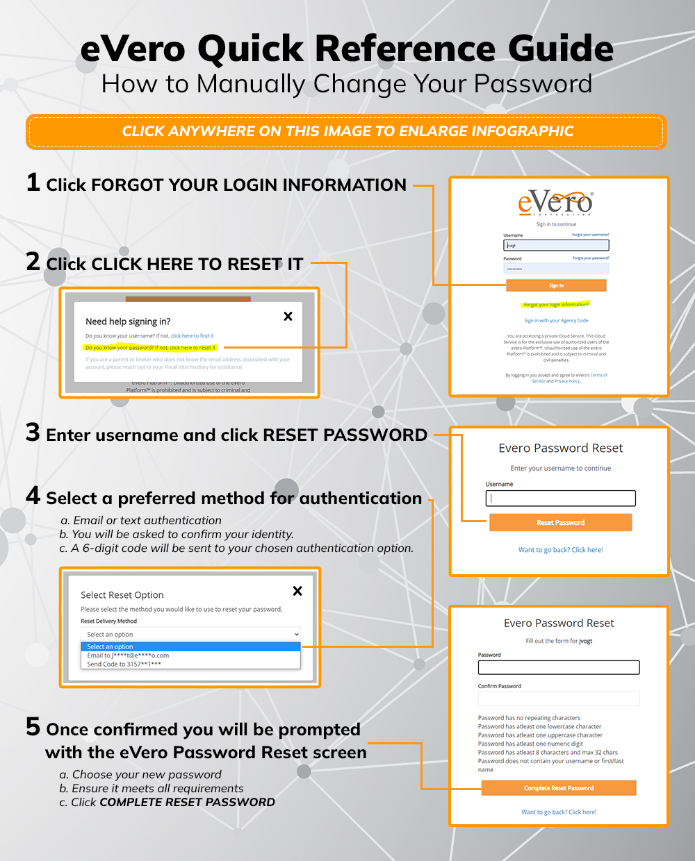 Did You Know You Can Change Your Own Password?