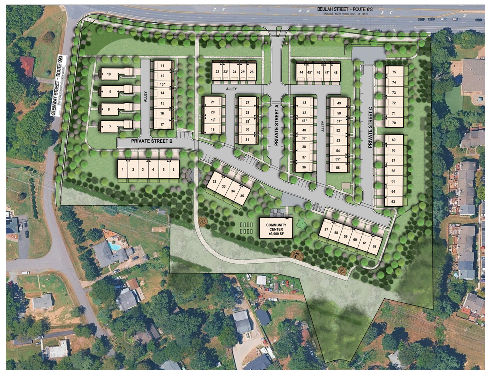 Site plan map.