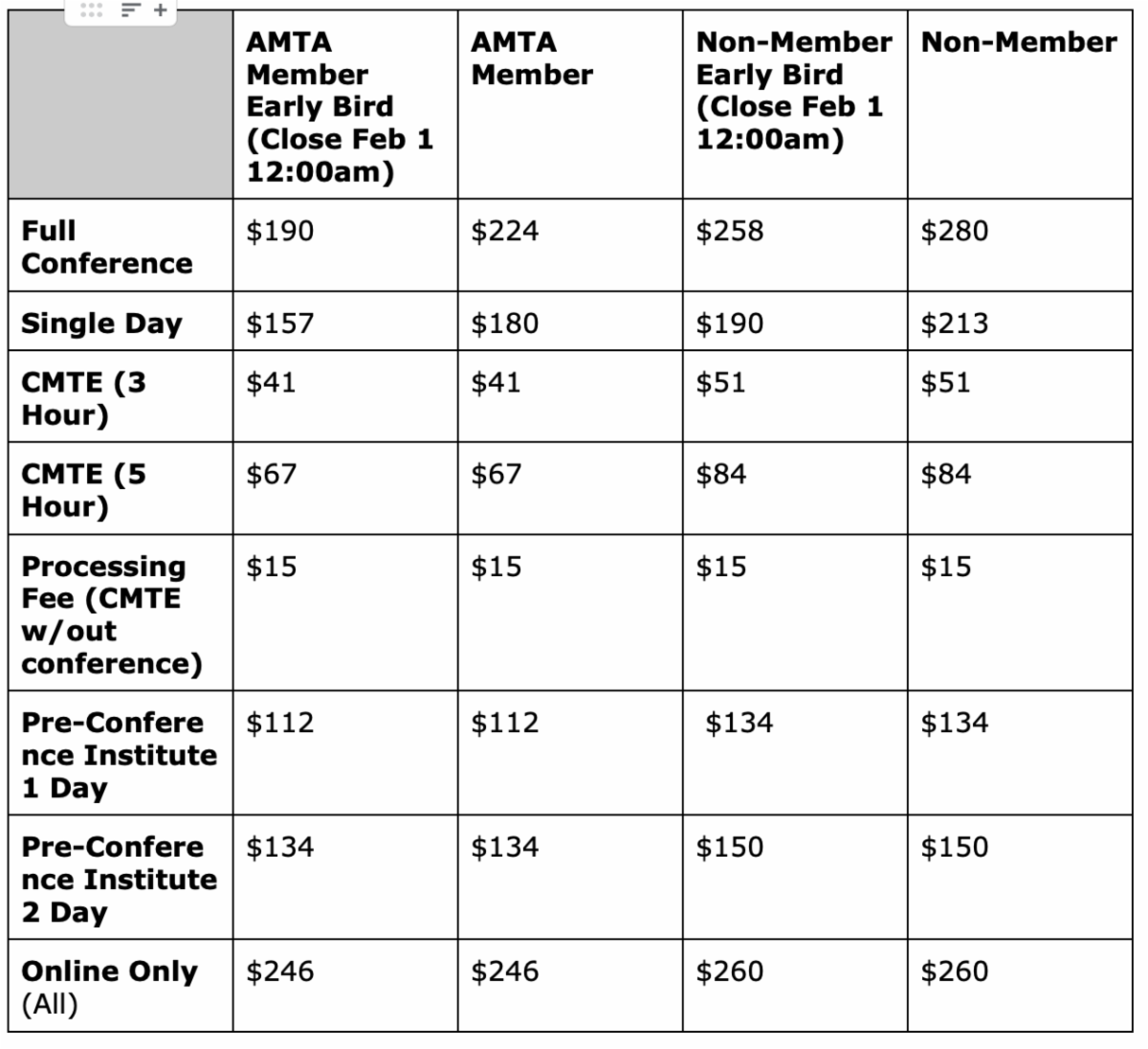 MAR-AMTA Winter Newsletter 2023 - Tuning In to Rx Music