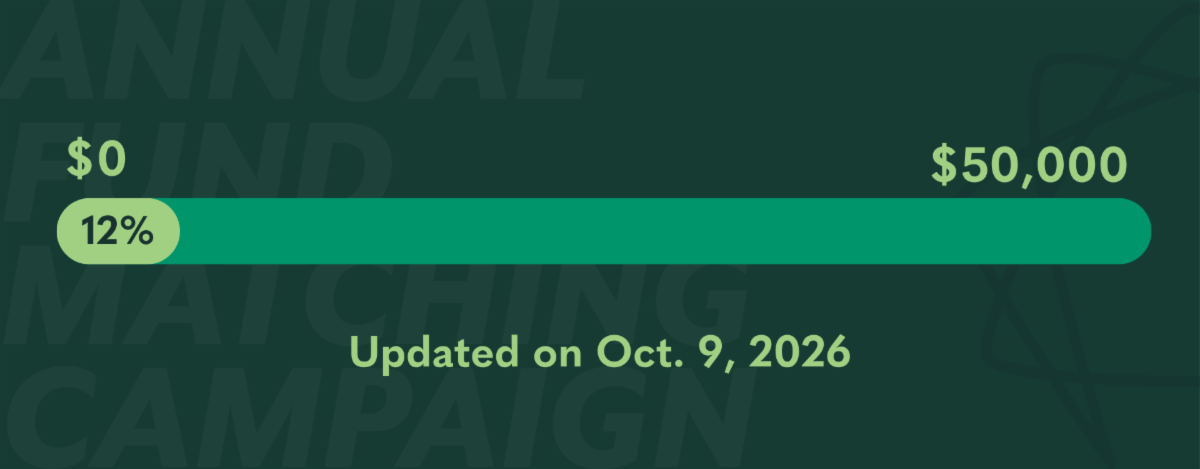 green thermometer displaying fundraiser progress, 12% raised