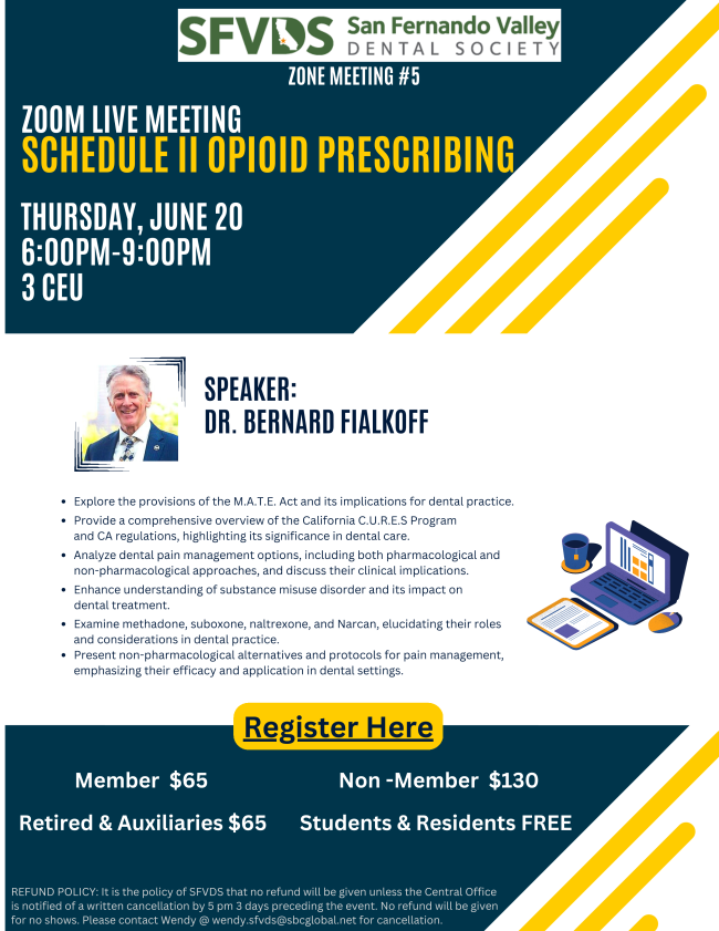 Schedule II Opioid Prescribing June 20 schedule-ii-opioid-prescribing-june-20