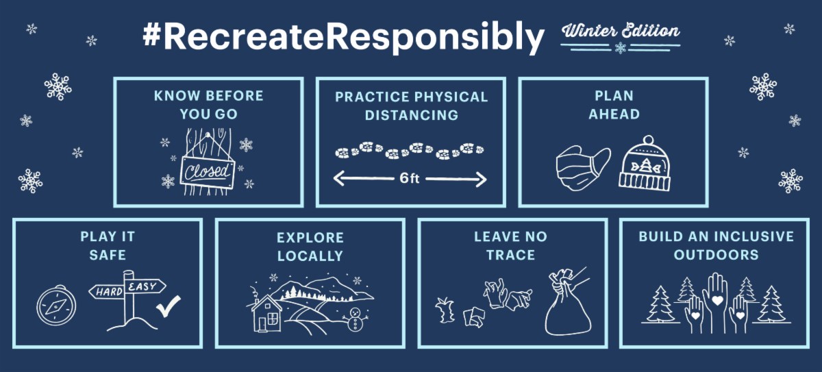 #RecreateResponsibly