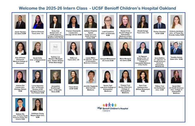 2025 Intern Class
