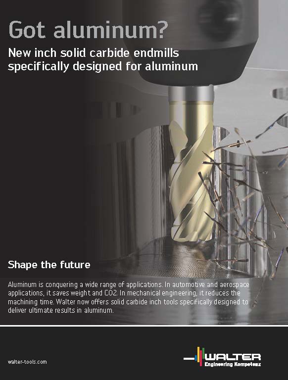 Performance at the highest level