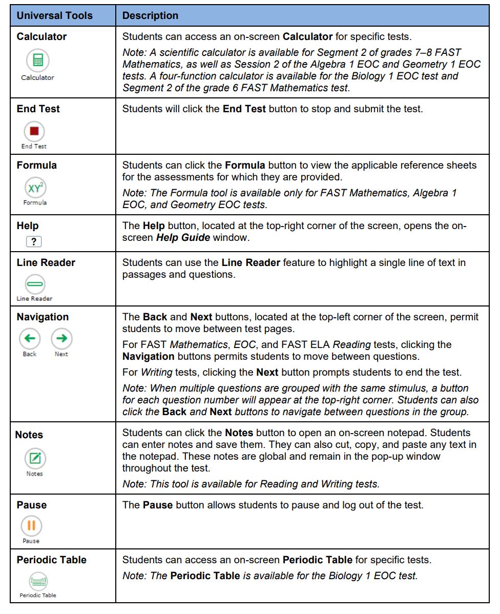page from the practice test guide