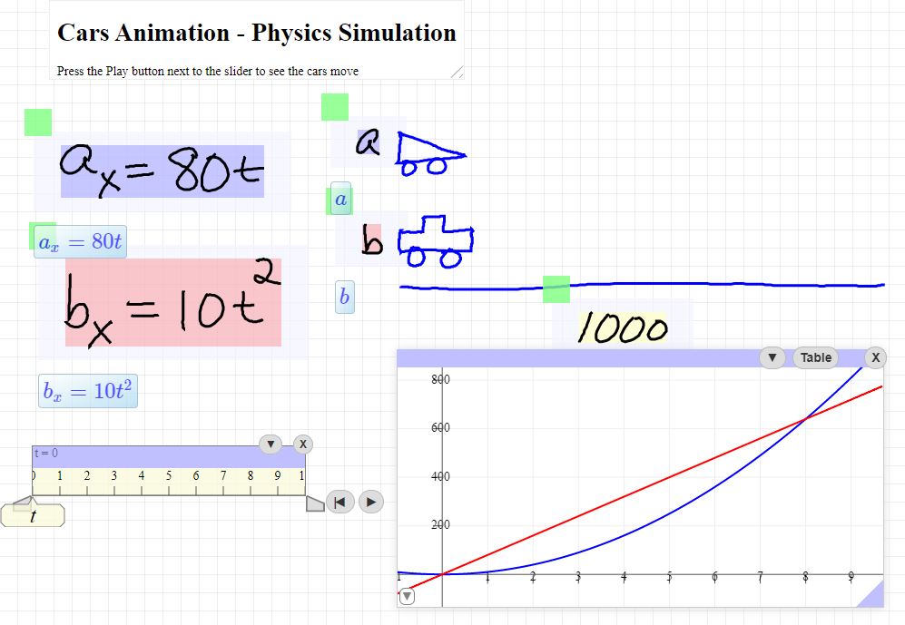 whiteboard screenshot
