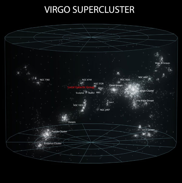 Daniels Energy Special Customer Savings News