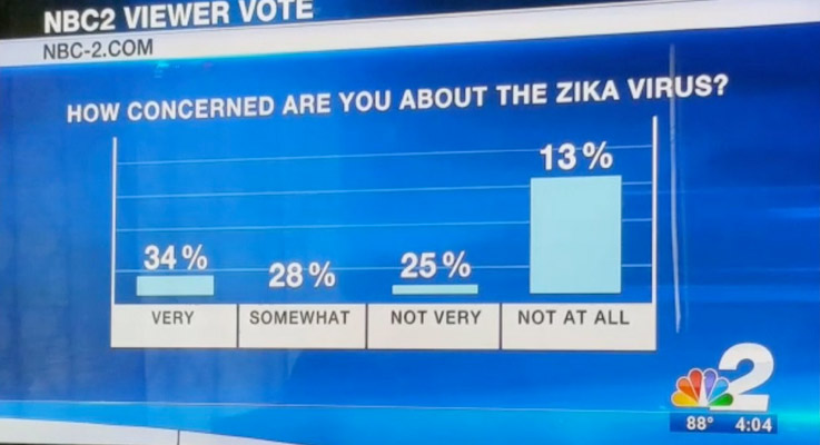 Daniels Energy Special Customer Savings News