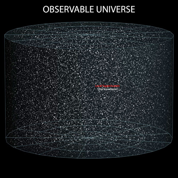 Daniels Energy Special Customer Savings News