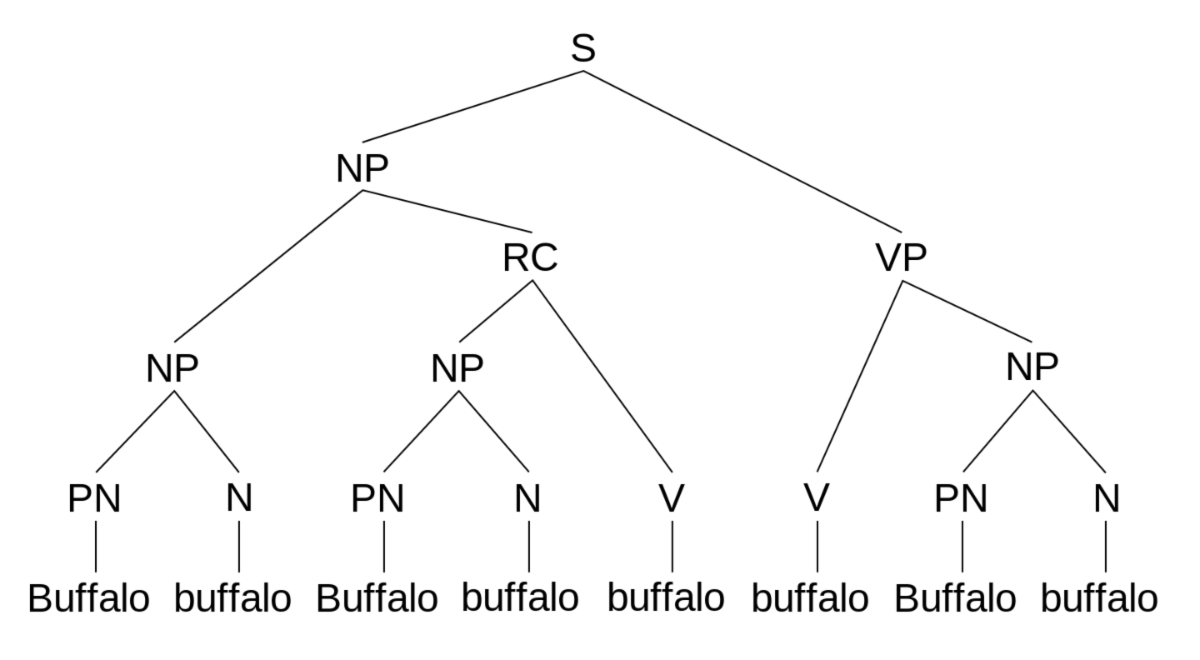 Daniels Energy Special Customer Savings News