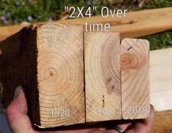 Daniels Energy Special Customer Saving News January 2022