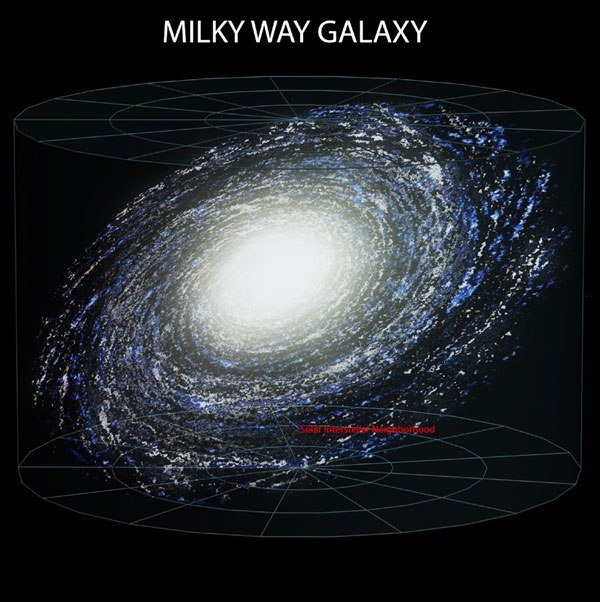 Daniels Energy Special Customer Savings News