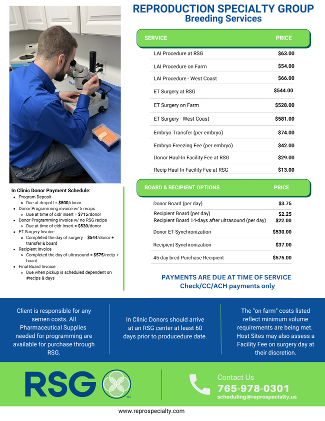 2025 Breeding Services Price Guide