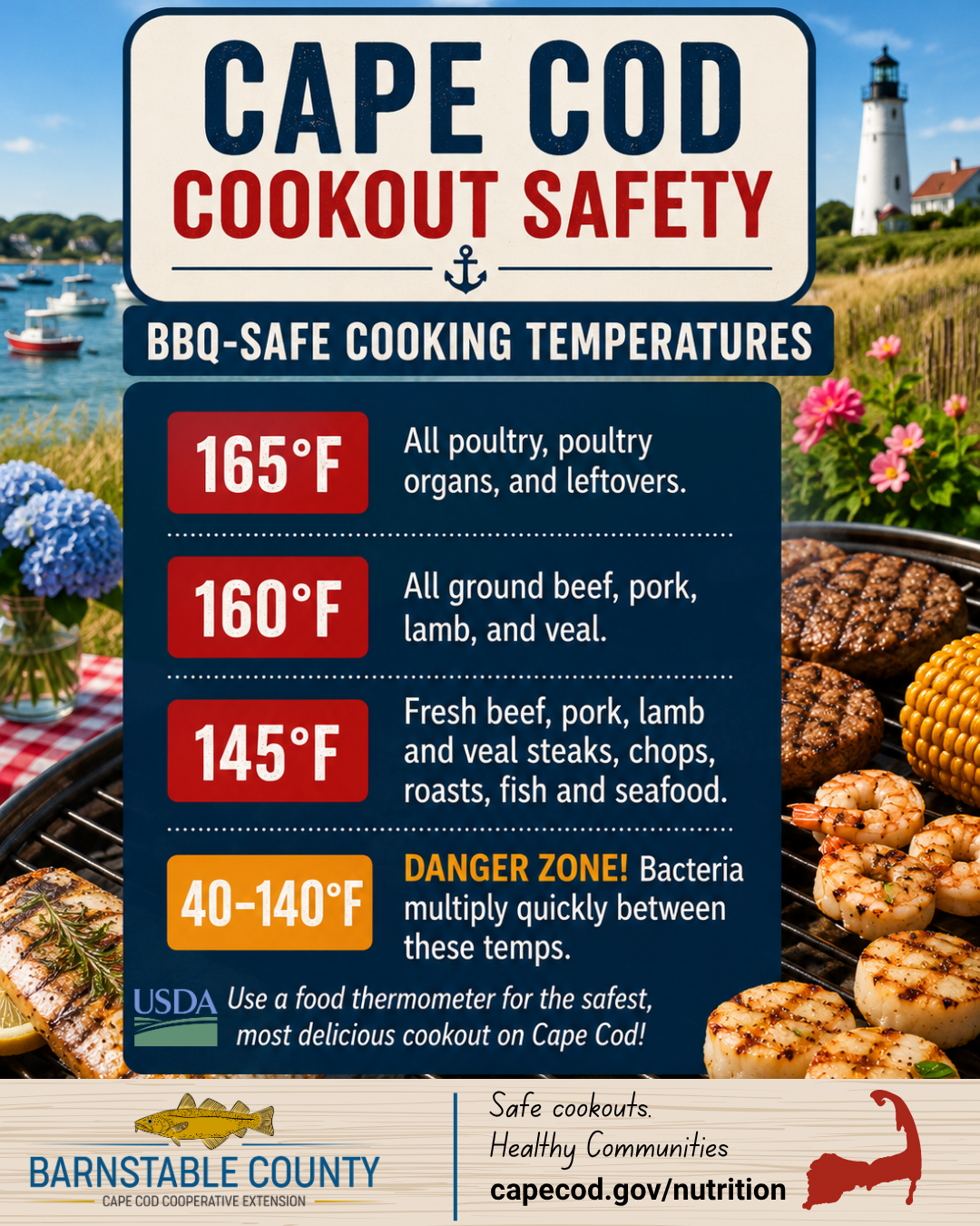 Cape Cod cookout safety graphic showing safe cooking temperatures for poultry, meat, seafood, and leftovers, with a Cape Cod waterfront, lighthouse, and grilling scene in the background.