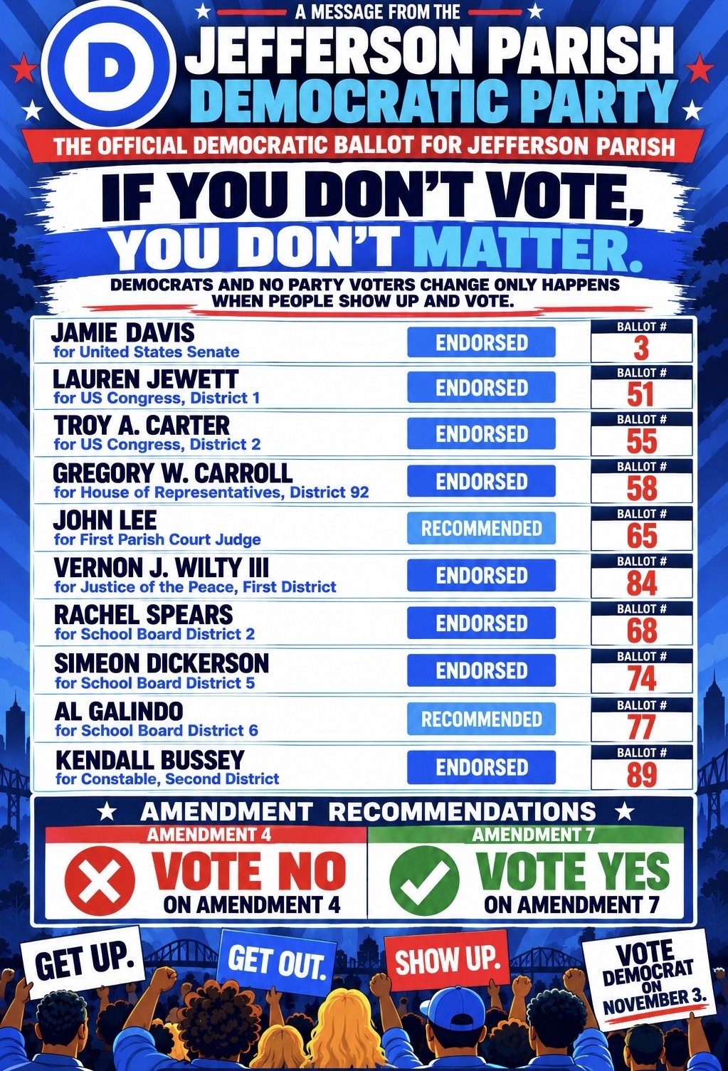 Jeff Parish Demo Party Ballot