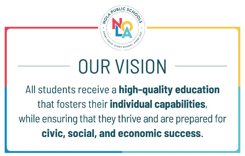 NOLA-PS - Our_Vision