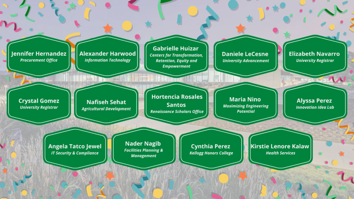 Welcome Wall of CPP New Hires