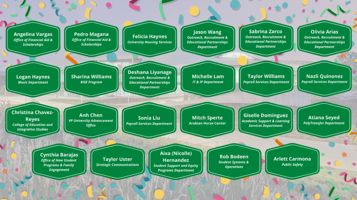 Welcome Wall of CPP New Hires