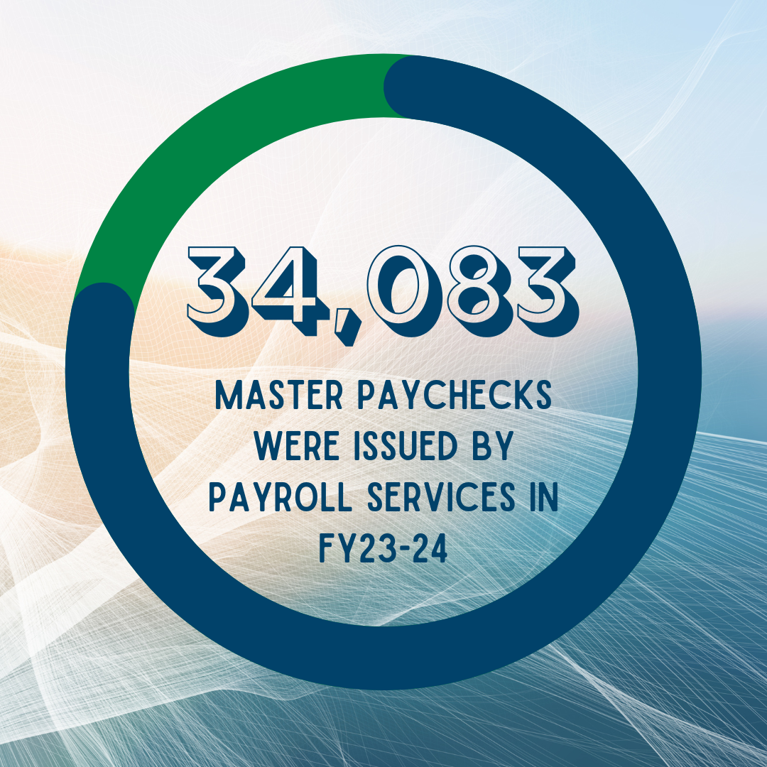 34083 master paychecks were issued by Payroll Services in FY23-24