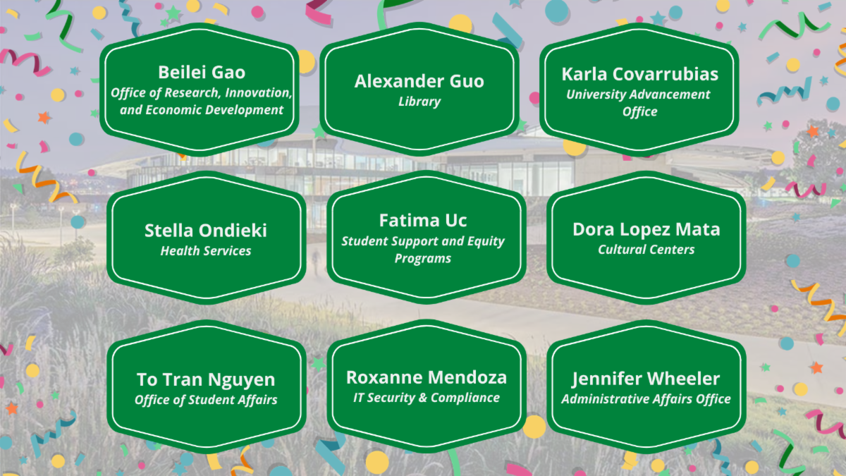 Welcome Wall of CPP New Hires