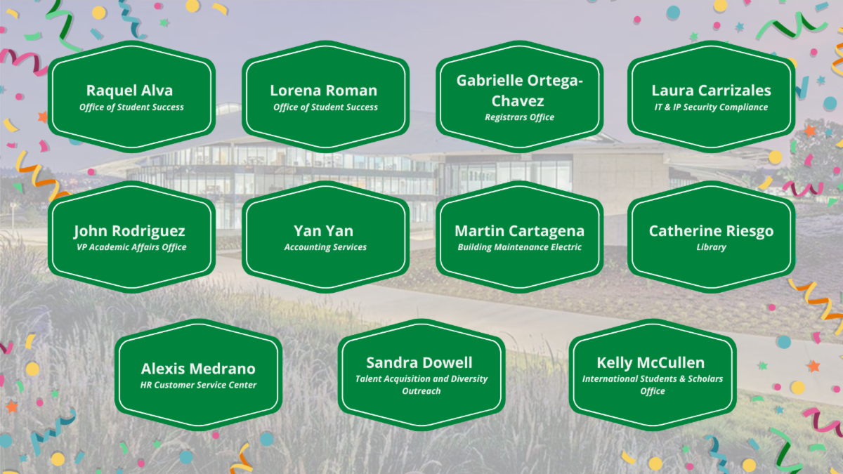 Welcome Wall of CPP New Hires