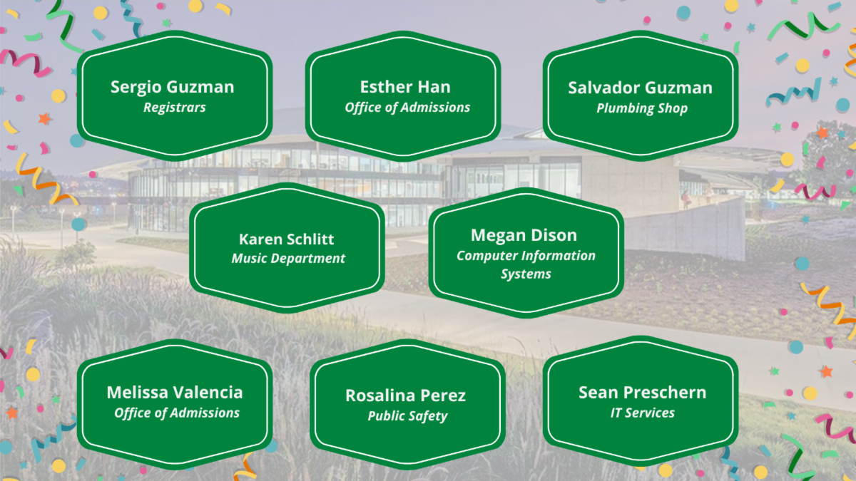 Welcome Wall of CPP New Hires