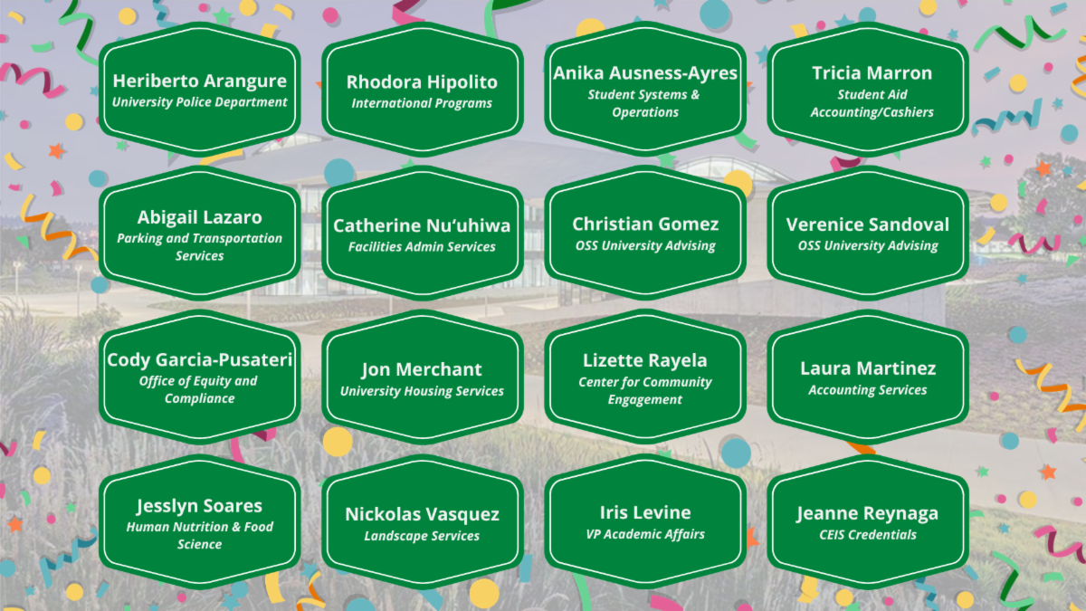 Welcome Wall of CPP New Hires