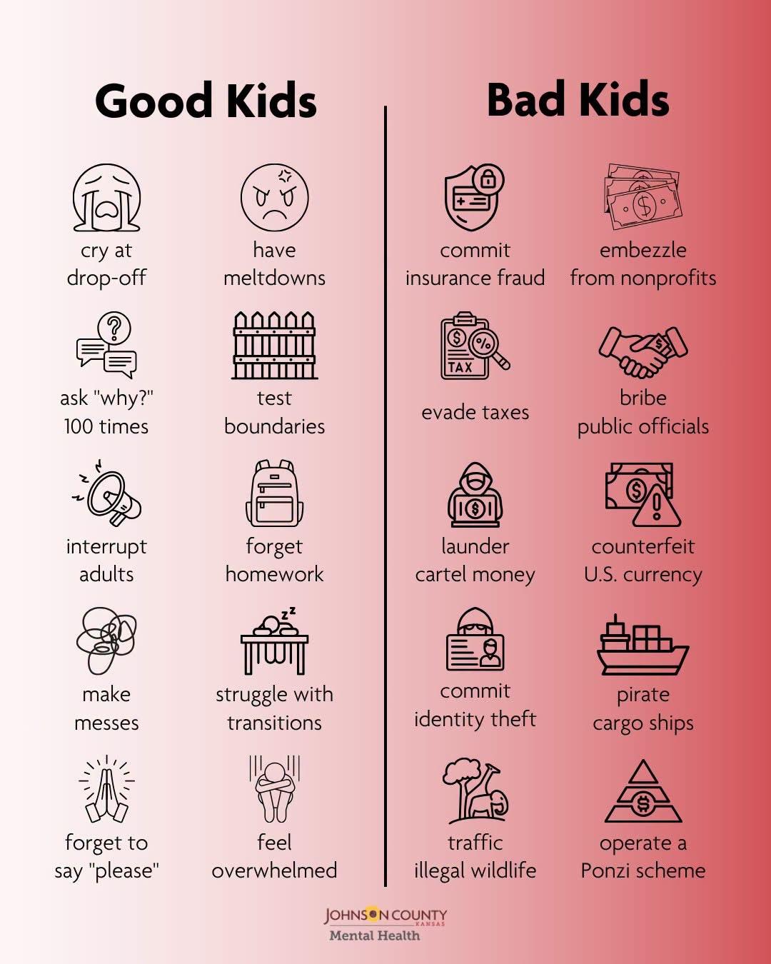 joke poster with headings good kids and bad kids with the good kids list showing things struggling kids normally do and the bad list showing things actual criminals do