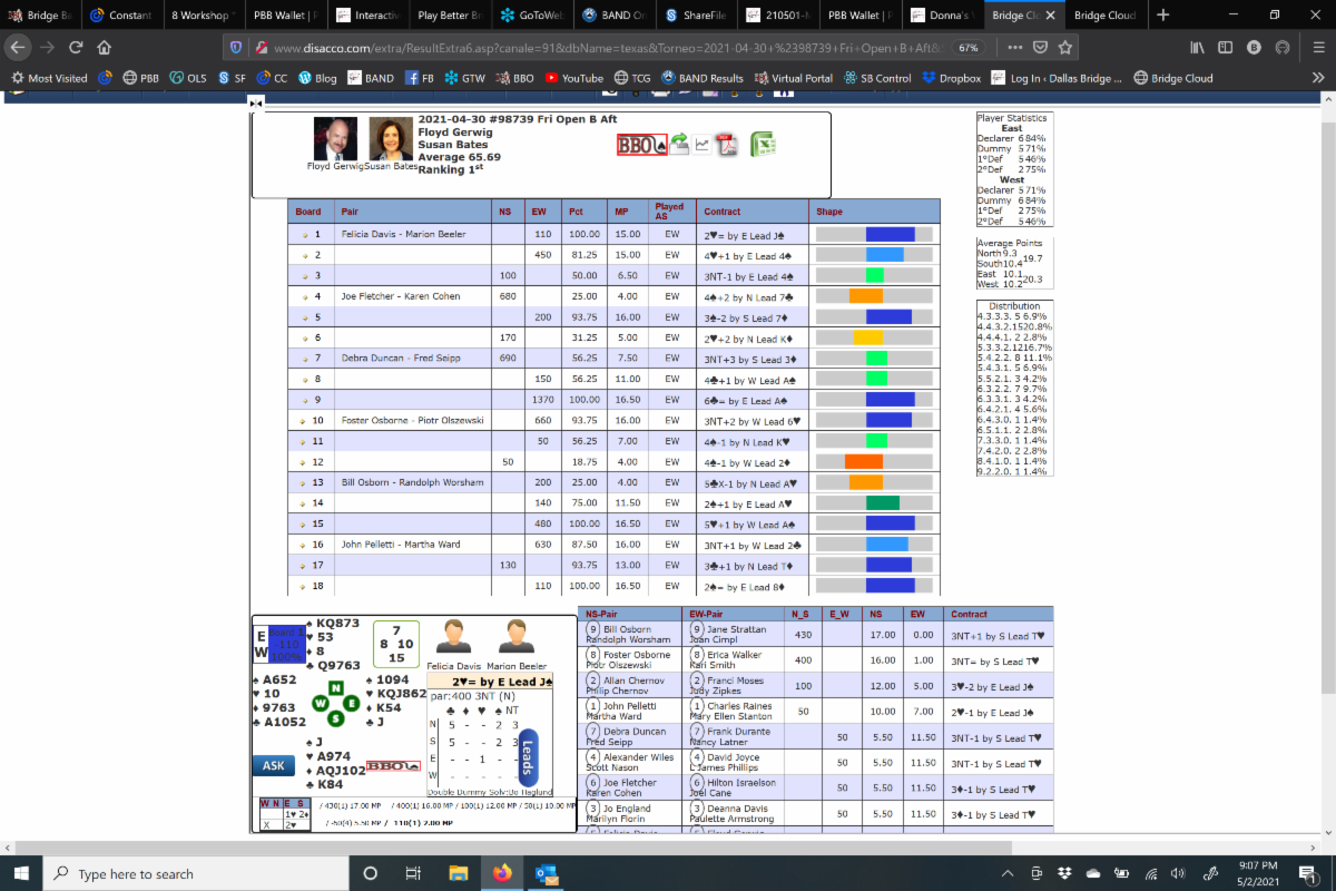  July Birthday Free Play Day, Gold Coming August 26th, Win An Entry