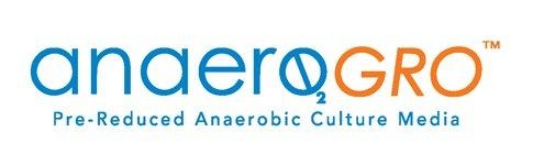 AnaeroGRO Logo