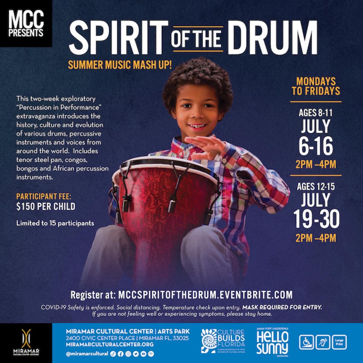 HelloMiramar Weekly Newsletter