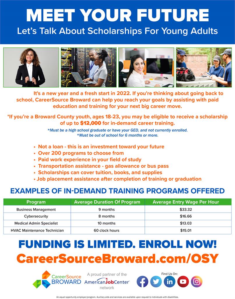 Business Pulse February 21, 2022