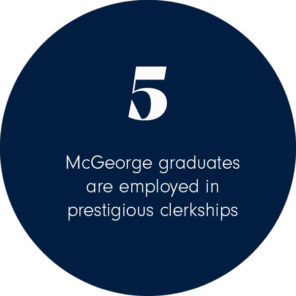 is the California Capital's law school