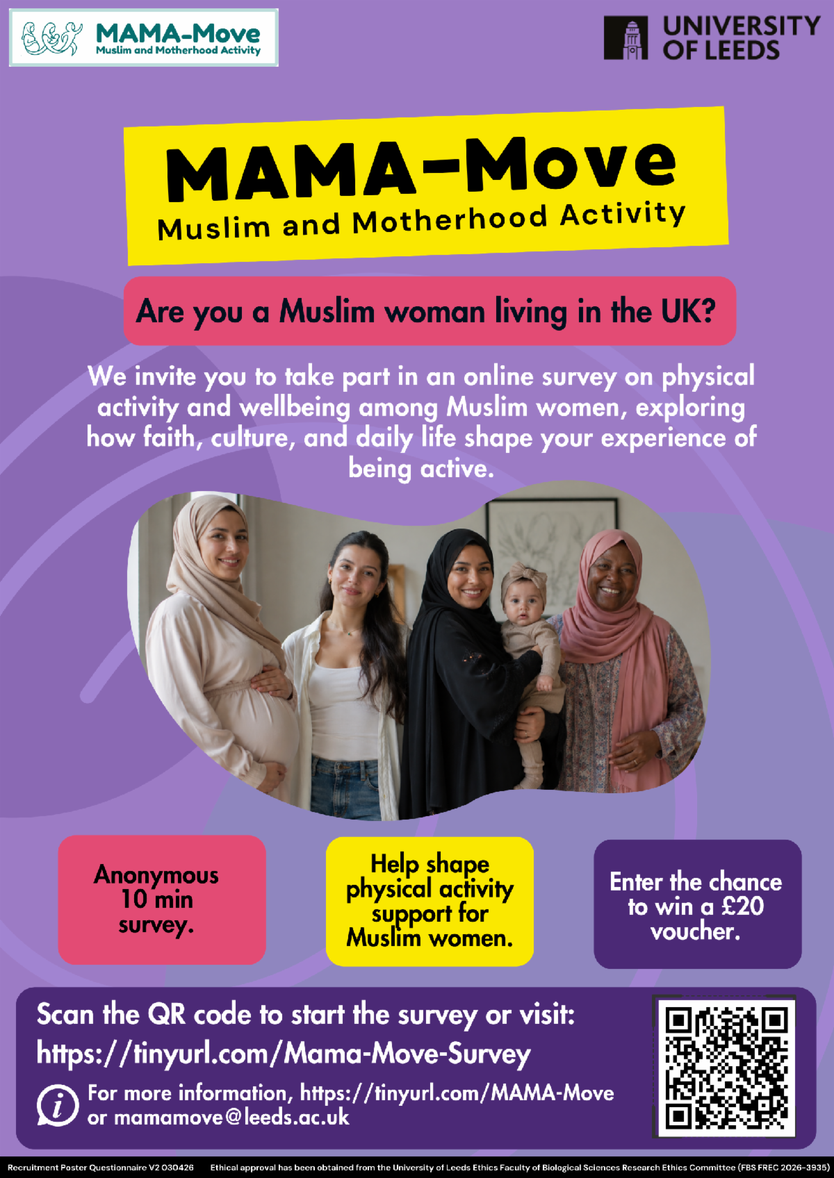 Muslim women survey