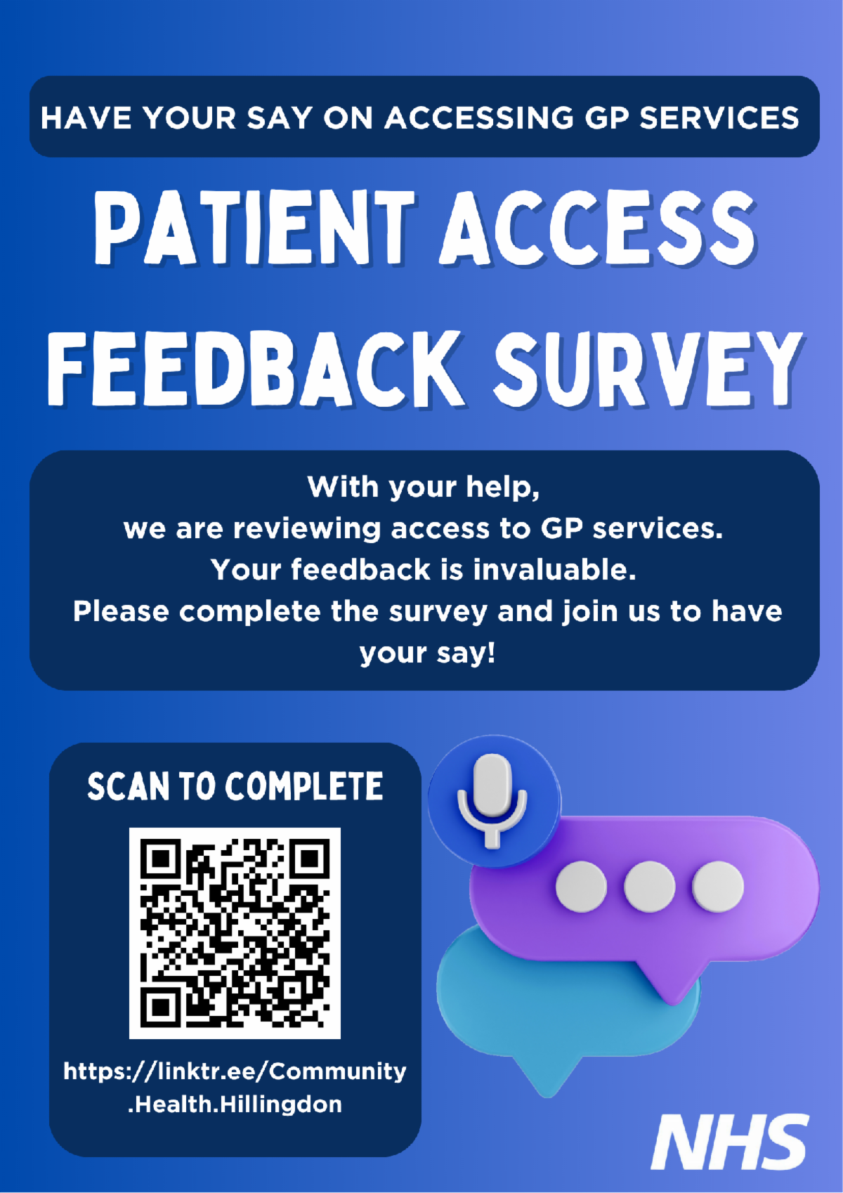 Patient survey