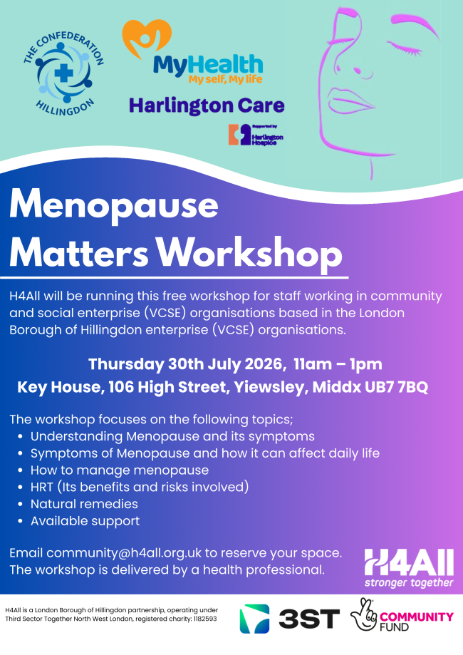 Menopause matters