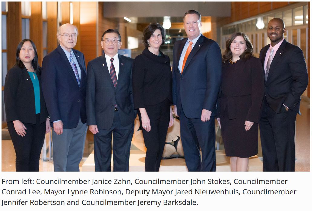 City Council Group with Names 2020.JPG