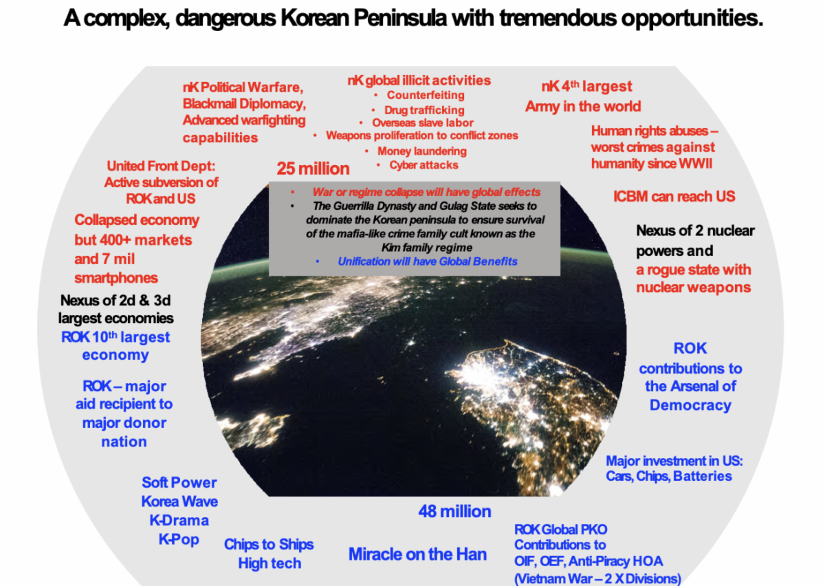 10 15 24 Korean News And Commentary 10-15-24-korean-news-and-commentary