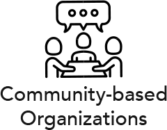 Community based organizations